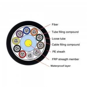 Ntau Tube FRP Ntxiv dag zog rau sab nraum zoov Fiber Optic Cable GYFTZY