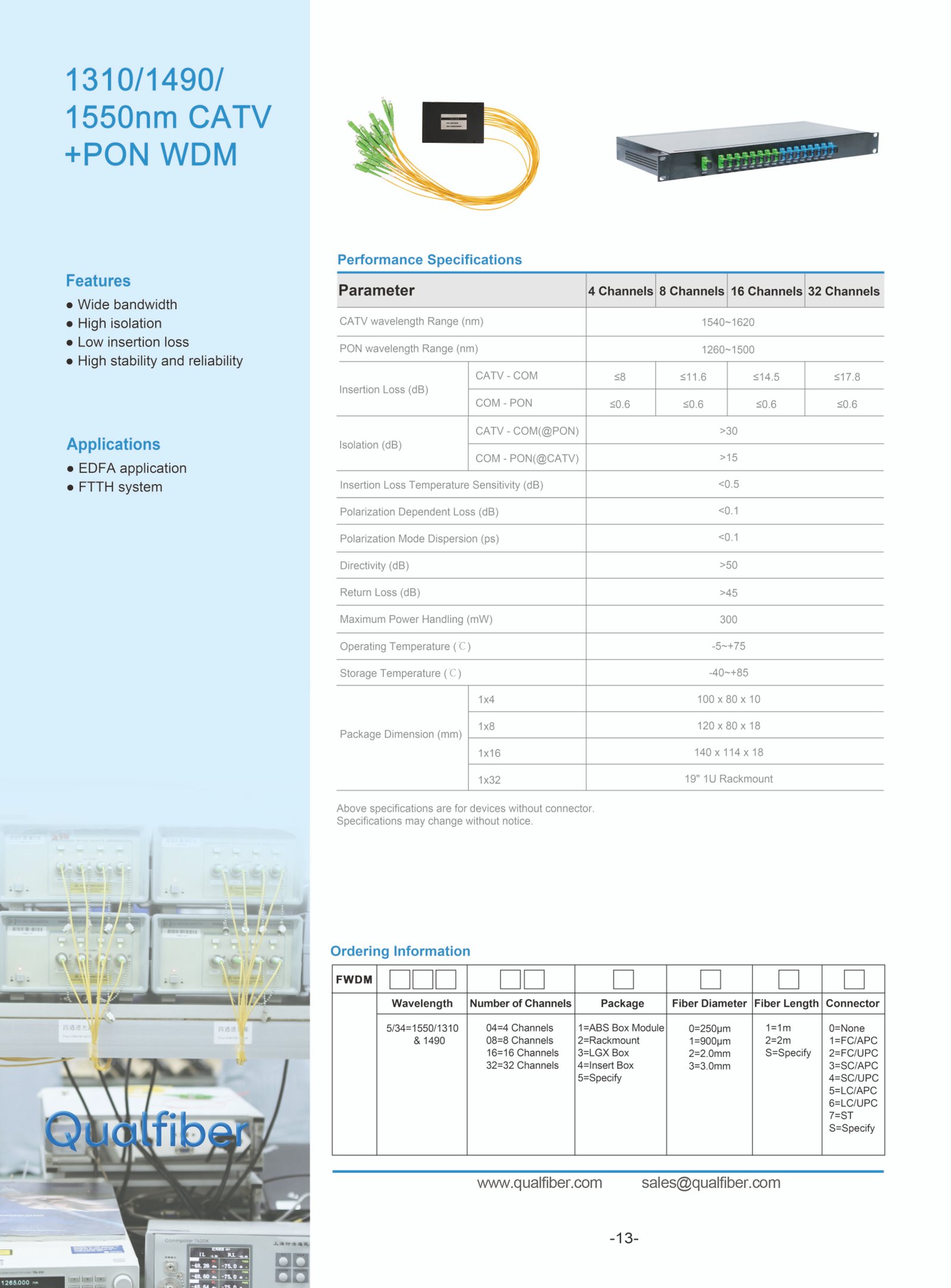  FWDM-qualfiber-catalog-page-4