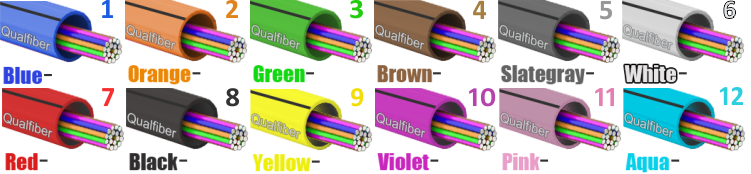 qualfiber tube  color with 1 tracer
